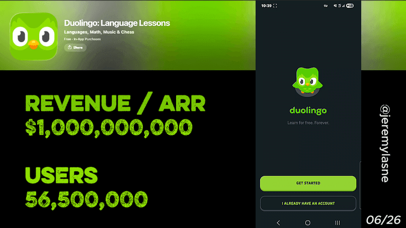 Duolingo teardown