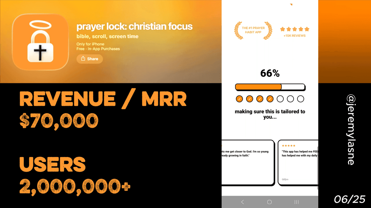 Prayer Lock teardown