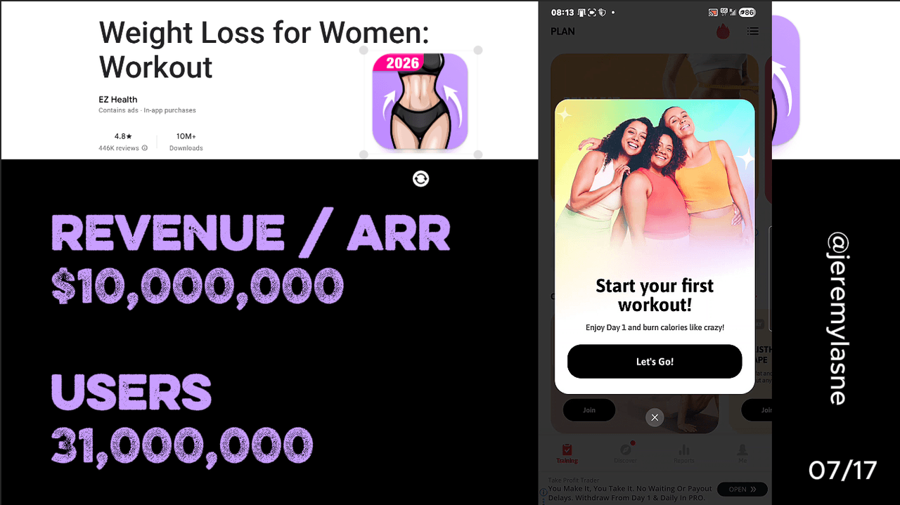 Weight Loss for Women teardown